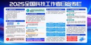 2025年全国科技工作者日展板