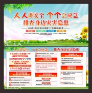 2025年全国防灾减灾日宣传栏