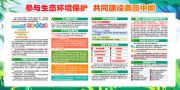 美丽中国我先行环境日宣传展板图片