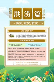 洪涝应急知识防灾减灾日海报