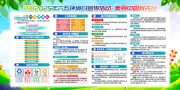 美丽中国我先行2025年六五环境日宣传栏图片