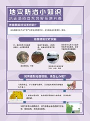 地灾防治小知识图片模板
