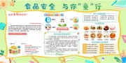 食品安全与你童行幼儿园食品安全宣传展板