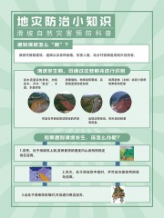 地质灾害防治滑坡知识科普图片素材