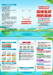 防溺水安全知识三折页设计图片