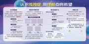 认识孤独症展板
