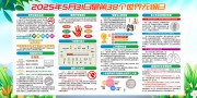 2025年世界无烟日展板