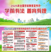 2025年全国学前教育宣传月宣传栏展板图片