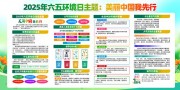 清新风2025年六五环境日展板