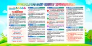2025年全国爱眼日展板