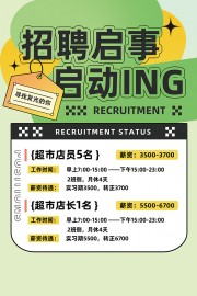 绿色小清新可爱超市招聘海报