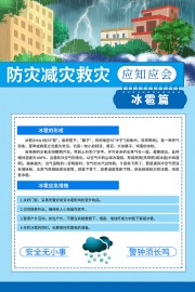 防灾减灾冰雹知识科普挂图图片