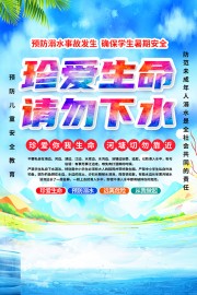 夏天防溺水宣传海报
