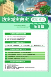 地震篇防灾减灾展板图片素材