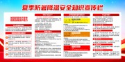夏季防暑降温海报图片素材下载