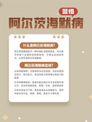 大气医疗疾病知识科普小红书封面海报
