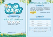 浅蓝色时尚卡通幼儿园招生宣传单图片