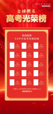 高考光荣榜广告