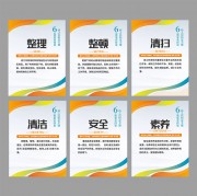 6S制度牌标语