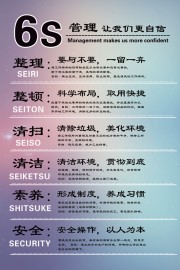 6S制度展板图片素材