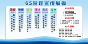 企业6S管理宣传栏看板