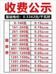 收费公示挂图图片素材