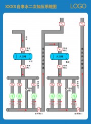 自来水二次加压系统图图片下载