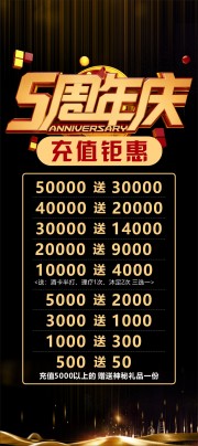 5周年庆海报图片素材下载