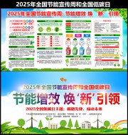 开展2025年  全国节能宣传周和全国低碳日活动