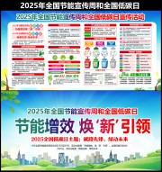 2025年全国节能宣传周和全国低碳日展板下载