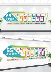 6S管理文化墙