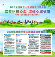 全国学生心理健康宣传教育月宣传栏