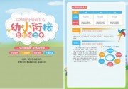 幼小衔接暑假班招生宣传单页