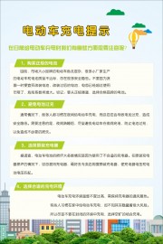 电动车充电安全提示图片下周