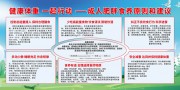 健康体重一起行动展板