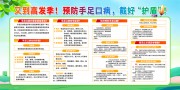 手绘清新预防手口足病健康教育展板