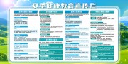 夏季健康教育宣传栏图片素材
