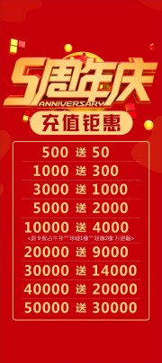 5周年庆促销充值钜惠红色展架