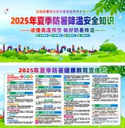 2025防暑降温科普宣传栏图片素材
