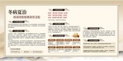 冬病夏治三伏灸展板