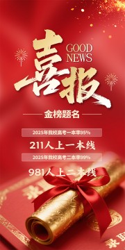 高考喜报海报模板图片