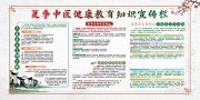 夏季中医养生健康教育知识宣传栏