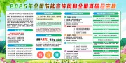 2025年节能减排周低碳日宣传展板图片下载