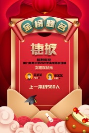 热烈祝贺高考喜报海报