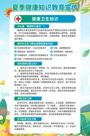 夏季健康知识挂图图片下载
