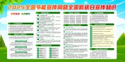 2025全国低碳日全国节能宣传周知识宣传栏