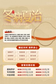 冬病夏治三伏灸中医养生海报图片素材