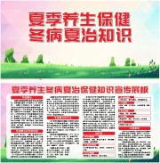 夏季养生保健冬病夏治知识展板