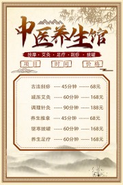 创意复古中医养生馆价目表海报