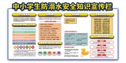 夏季儿童暑期防溺水安全知识宣传栏